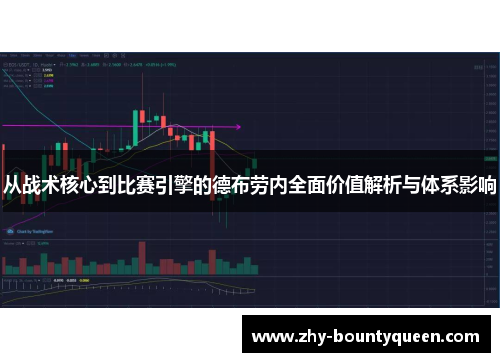 从战术核心到比赛引擎的德布劳内全面价值解析与体系影响 从战术核心到比赛引擎的德布劳内全面价值解析与体系影响
