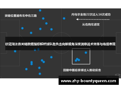 欧冠淘汰赛关键数据指标解析球队胜负走向新视角深度洞察战术效率与临场表现 欧冠淘汰赛关键数据指标解析球队胜负走向新视角深度洞察战术效率与临场表现