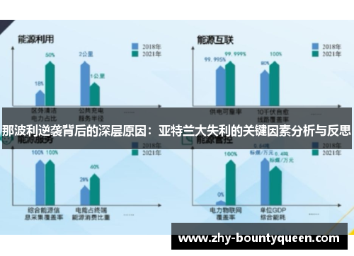 那波利逆袭背后的深层原因:亚特兰大失利的关键因素分析与反思 那波利逆袭背后的深层原因:亚特兰大失利的关键因素分析与反思