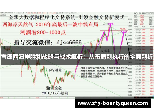 青岛西海岸胜利战略与战术解析：从布局到执行的全面剖析