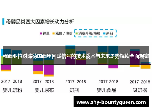 穆西亚拉对阵德国西甲回暖信号的技术战术与未来走势解读全面观察 穆西亚拉对阵德国西甲回暖信号的技术战术与未来走势解读全面观察