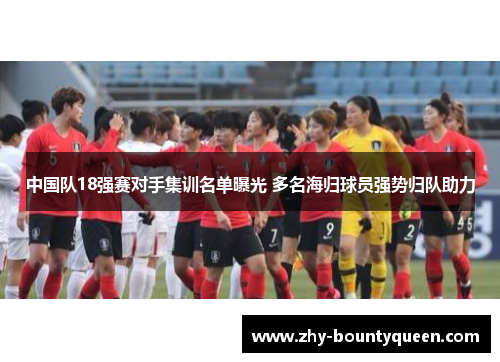 中国队18强赛对手集训名单曝光 多名海归球员强势归队助力 中国队18强赛对手集训名单曝光 多名海归球员强势归队助力